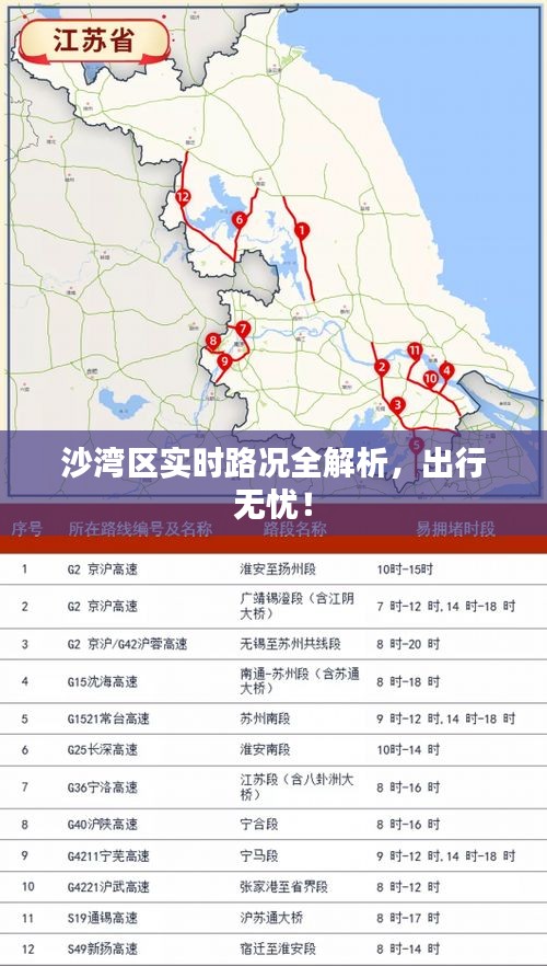 沙湾区实时路况全解析，出行无忧！