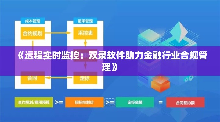 《远程实时监控：双录软件助力金融行业合规管理》