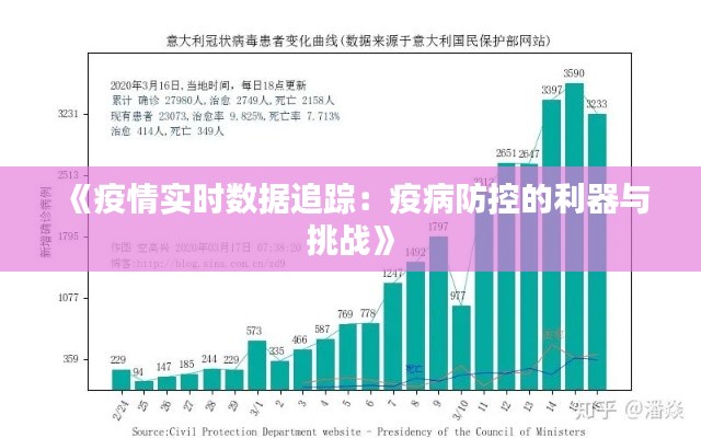 《疫情实时数据追踪：疫病防控的利器与挑战》