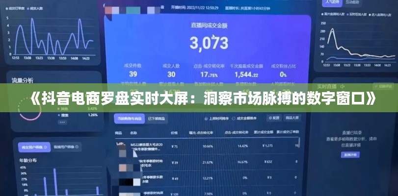 《抖音电商罗盘实时大屏：洞察市场脉搏的数字窗口》