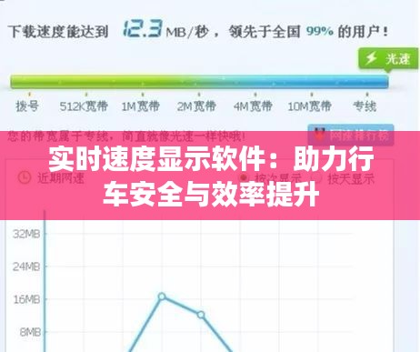 实时速度显示软件：助力行车安全与效率提升