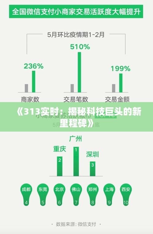 客户案例 第162页