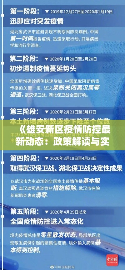 《雄安新区疫情防控最新动态：政策解读与实时更新》