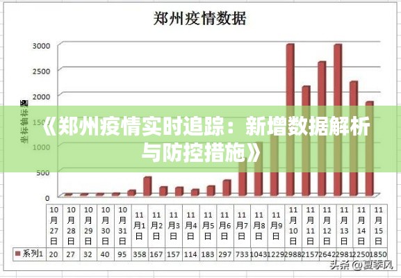 《郑州疫情实时追踪：新增数据解析与防控措施》