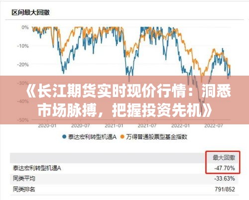 《长江期货实时现价行情：洞悉市场脉搏，把握投资先机》