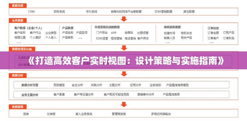 客户案例 第160页