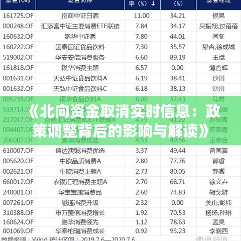 《北向资金取消实时信息：政策调整背后的影响与解读》