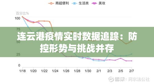连云港疫情实时数据追踪：防控形势与挑战并存