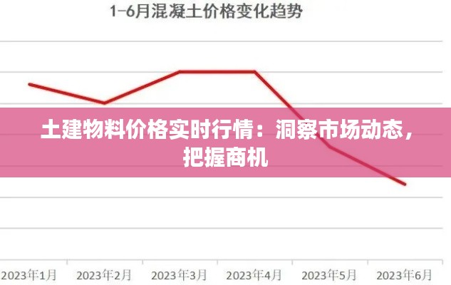 土建物料价格实时行情：洞察市场动态，把握商机