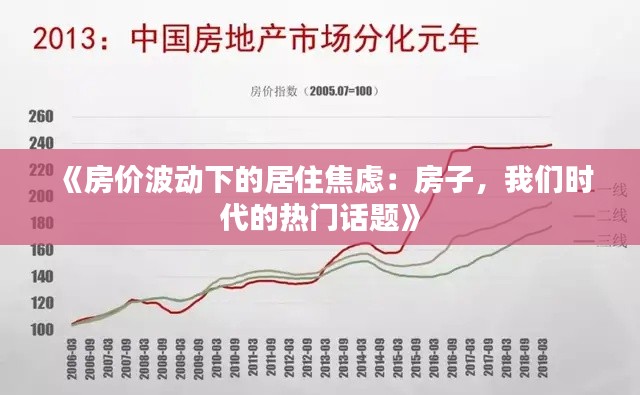 《房价波动下的居住焦虑：房子，我们时代的热门话题》