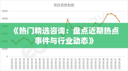《热门精选咨询：盘点近期热点事件与行业动态》