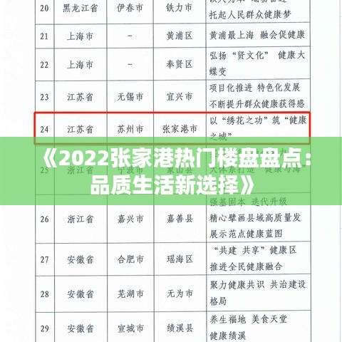 《2022张家港热门楼盘盘点：品质生活新选择》