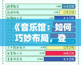 关于我们 第158页