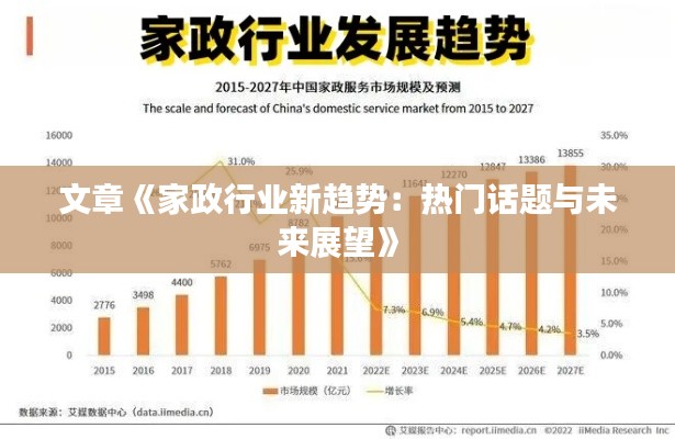 文章《家政行业新趋势：热门话题与未来展望》