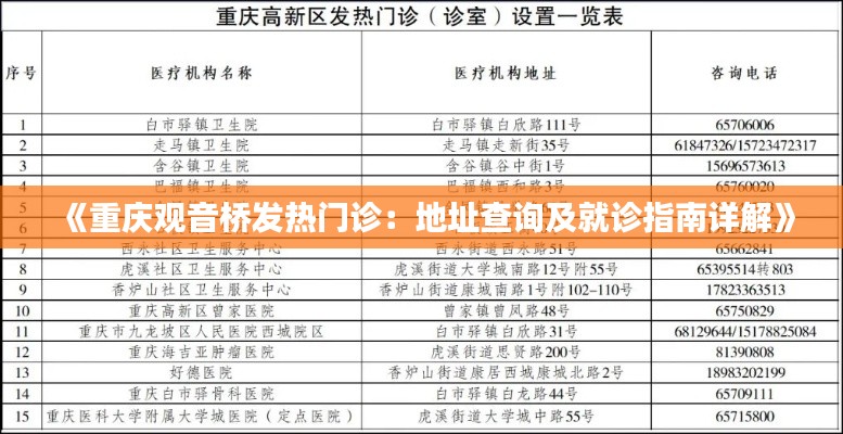 联系方式 第150页