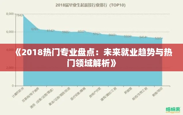 《2018热门专业盘点：未来就业趋势与热门领域解析》