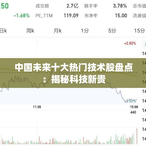 中国未来十大热门技术股盘点：揭秘科技新贵