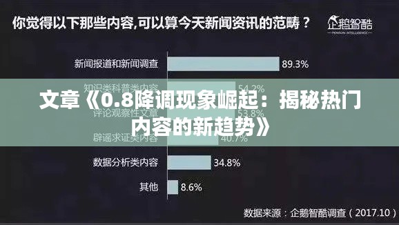 文章《0.8降调现象崛起：揭秘热门内容的新趋势》