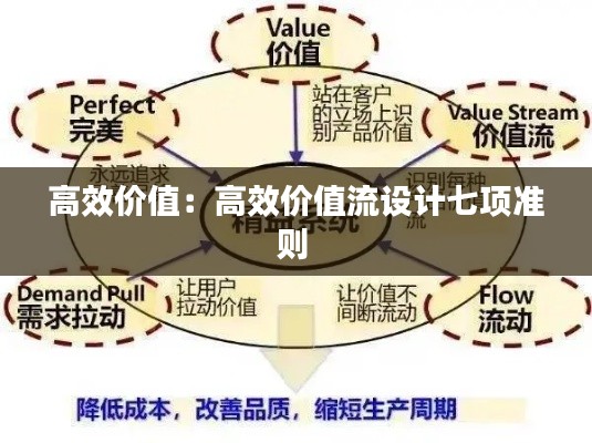 高效价值：高效价值流设计七项准则 