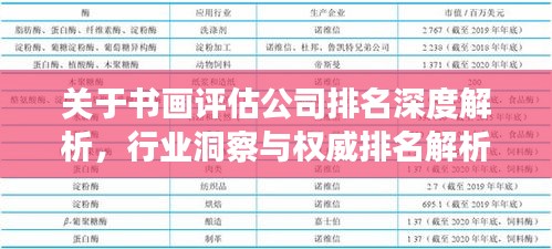 关于书画评估公司排名深度解析，行业洞察与权威排名解析