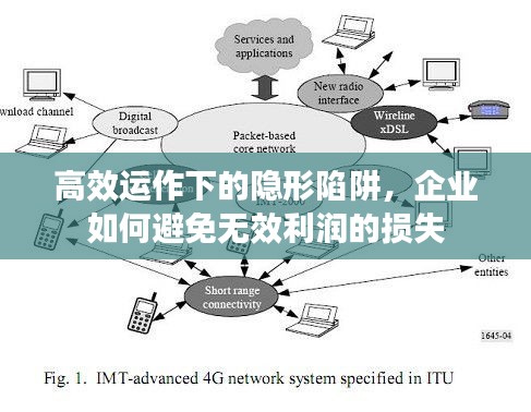 高效运作下的隐形陷阱，企业如何避免无效利润的损失