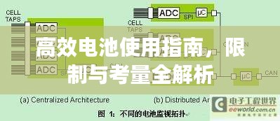 高效电池使用指南，限制与考量全解析