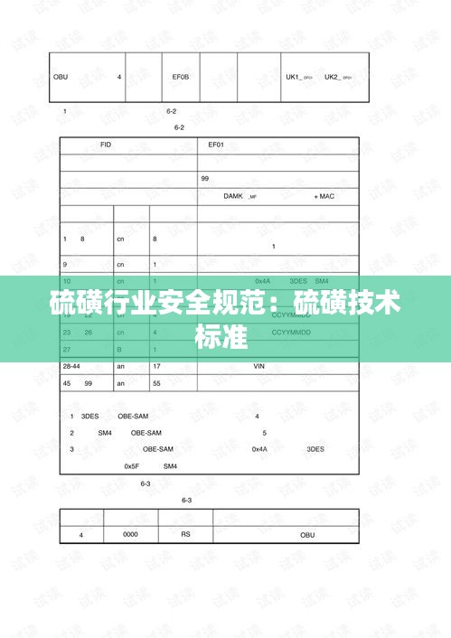 硫磺行业安全规范：硫磺技术标准 