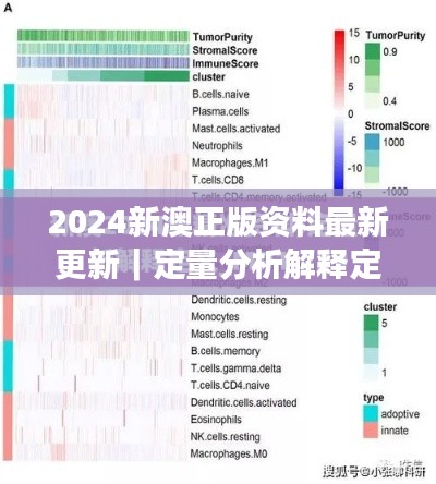 2024新澳正版资料最新更新｜定量分析解释定义