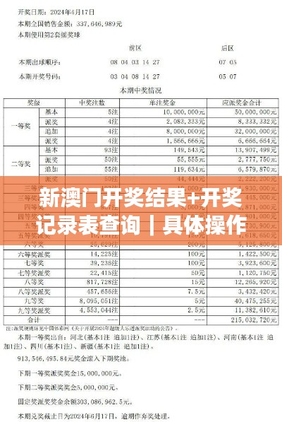 新澳门开奖结果+开奖记录表查询｜具体操作步骤指导