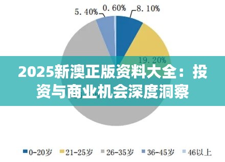 2025新澳正版资料大全：投资与商业机会深度洞察