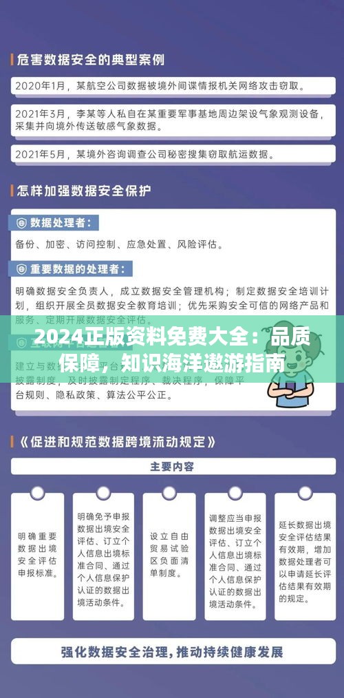 2024正版资料免费大全：品质保障，知识海洋遨游指南