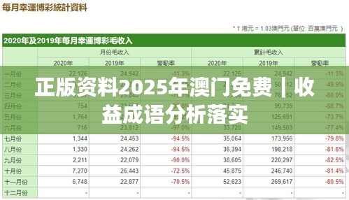 正版资料2025年澳门免费｜收益成语分析落实