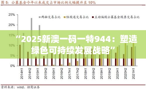 “2025新澳一码一特944：塑造绿色可持续发展战略”