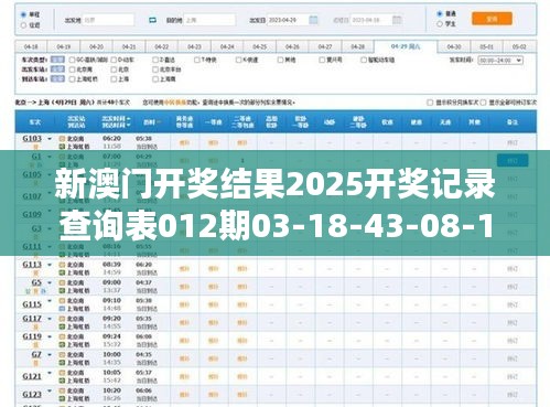 新澳门开奖结果2025开奖记录查询表012期03-18-43-08-14-09 T：16