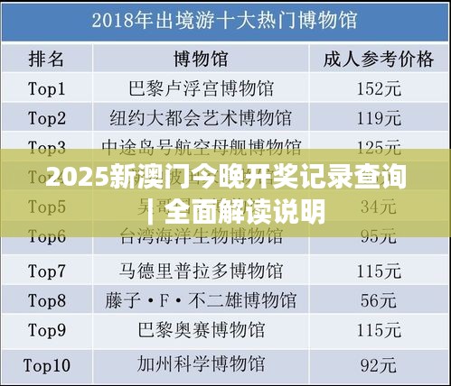 2025新澳门今晚开奖记录查询｜全面解读说明