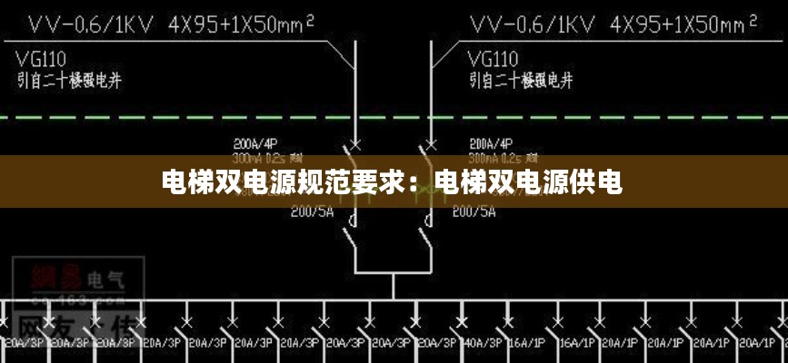 电梯双电源规范要求：电梯双电源供电 