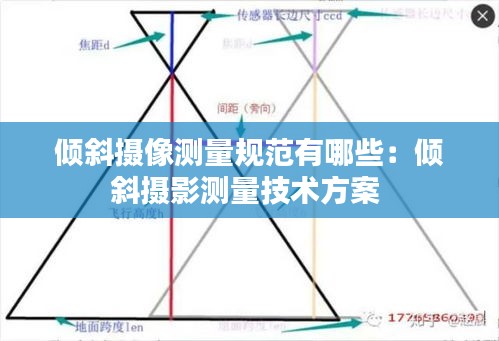 倾斜摄像测量规范有哪些：倾斜摄影测量技术方案 