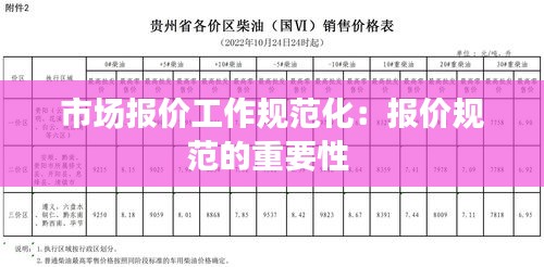 市场报价工作规范化：报价规范的重要性 