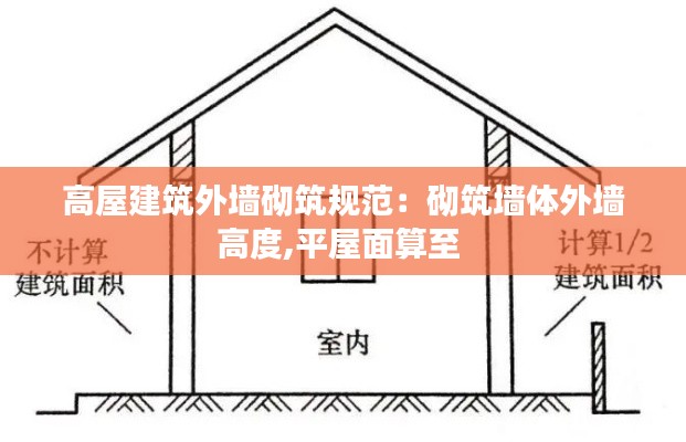 高屋建筑外墙砌筑规范：砌筑墙体外墙高度,平屋面算至 