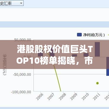 港股股权价值巨头TOP10榜单揭晓，市场价值排名及深度解析