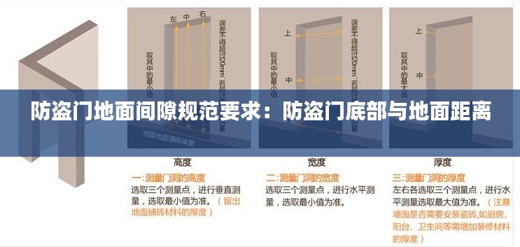 防盗门地面间隙规范要求：防盗门底部与地面距离 