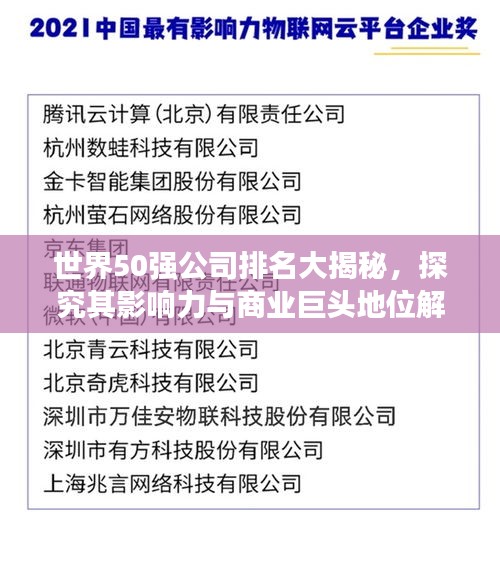 世界50强公司排名大揭秘，探究其影响力与商业巨头地位解析