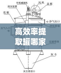 高效率提取罐哪家好：提取罐工艺流程图 