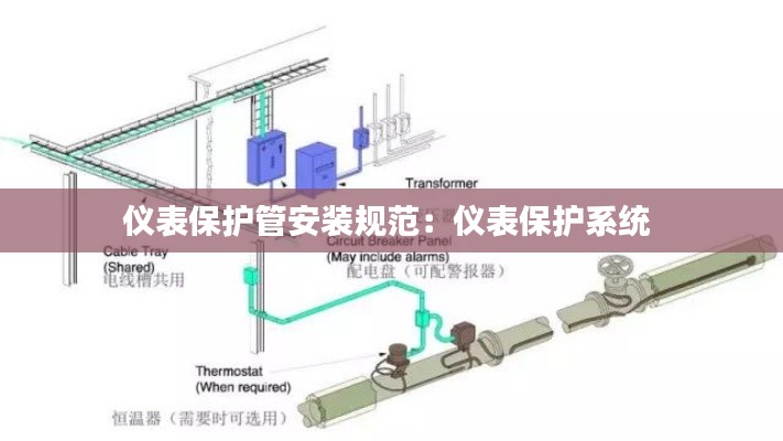 仪表保护管安装规范：仪表保护系统 