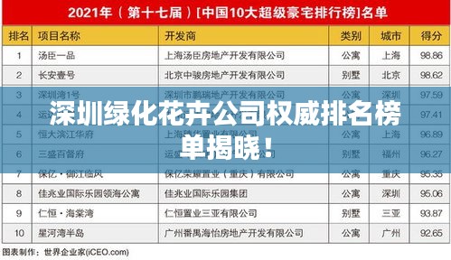 深圳绿化花卉公司权威排名榜单揭晓！