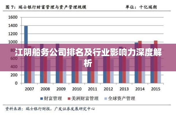 江阴船务公司排名及行业影响力深度解析