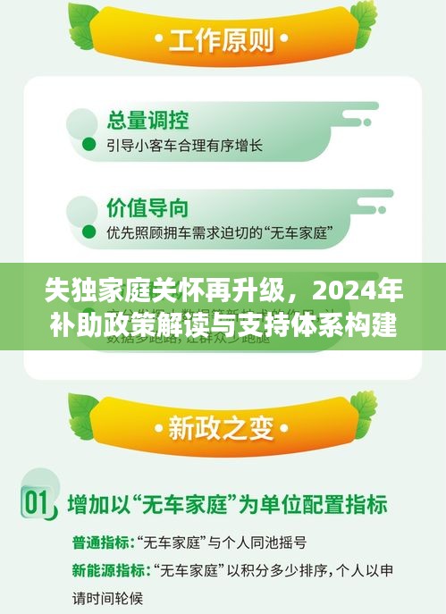 失独家庭关怀再升级，2024年补助政策解读与支持体系构建全解析