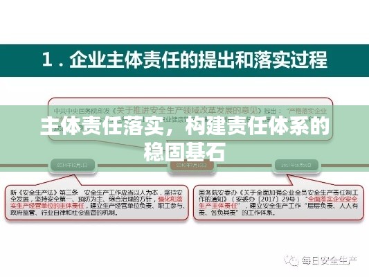 主体责任落实，构建责任体系的稳固基石