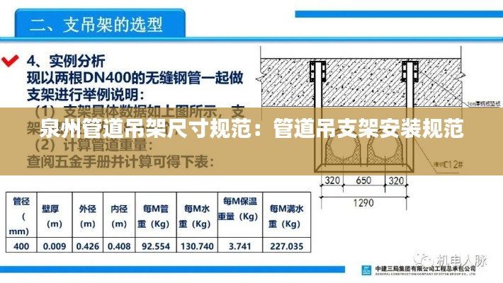 泉州管道吊架尺寸规范：管道吊支架安装规范 