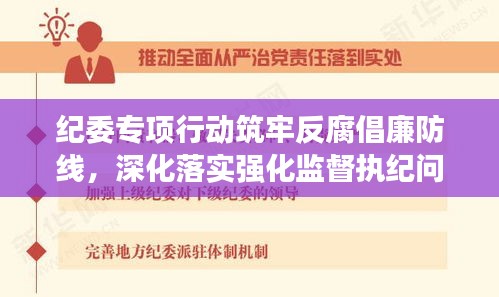 纪委专项行动筑牢反腐倡廉防线，深化落实强化监督执纪问责